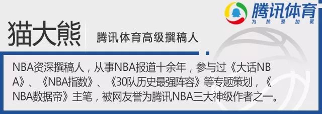 篮球生涯冠军排名最新_篮球冠军排行榜_篮球生涯冠军排名