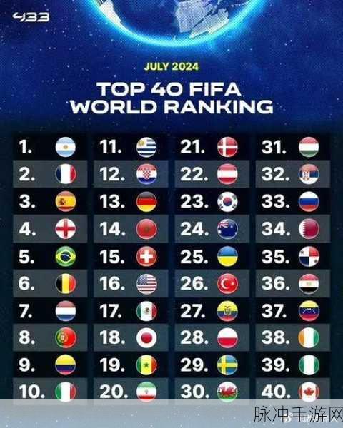 FIFA足球世界任意球攻略，精准操作，破门得分