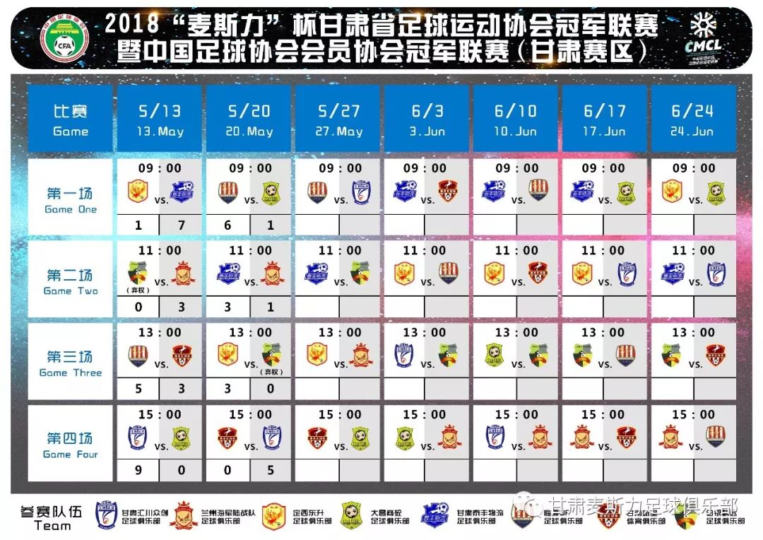 2018中国足球冠军联赛_中国足球冠军杯2018_2018年足球杯冠军