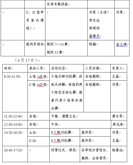 足球比赛规则站位_校园足球球队站位规则图片_足球队的站位