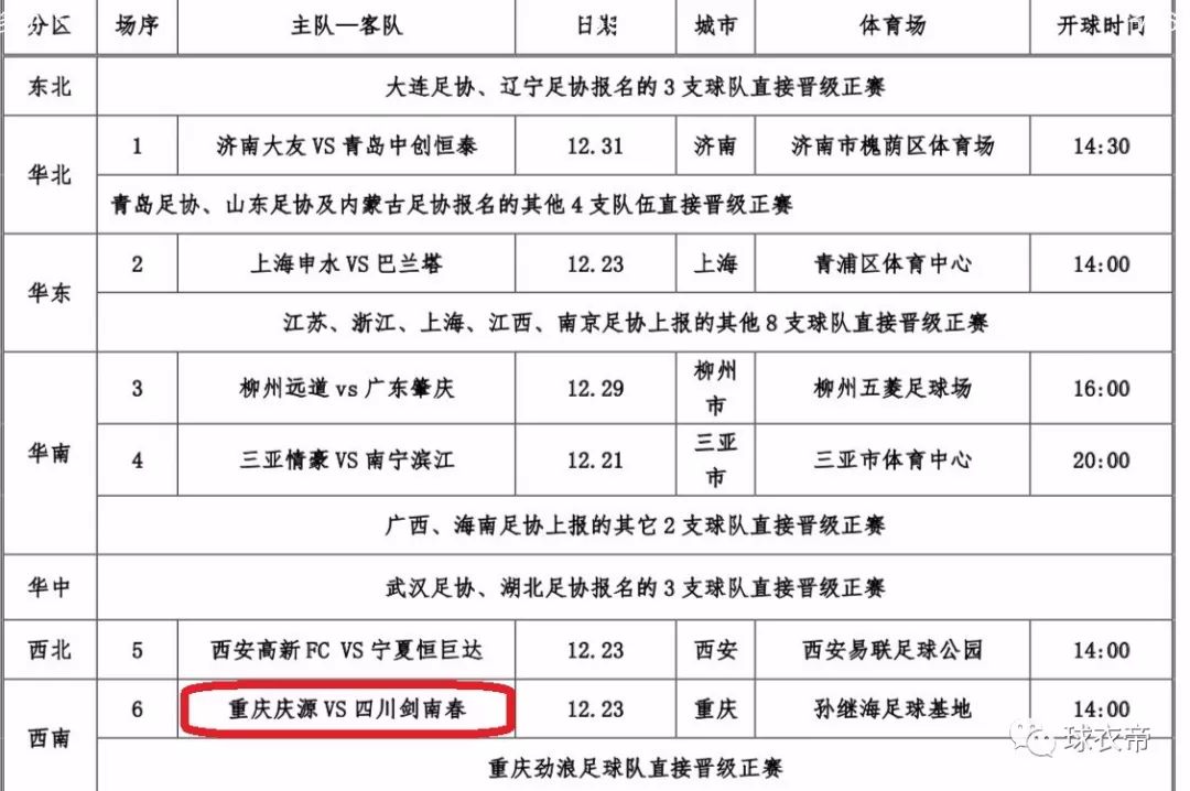 足球冠军照片_足球队冠军臂章图片_足球冠军照片画画