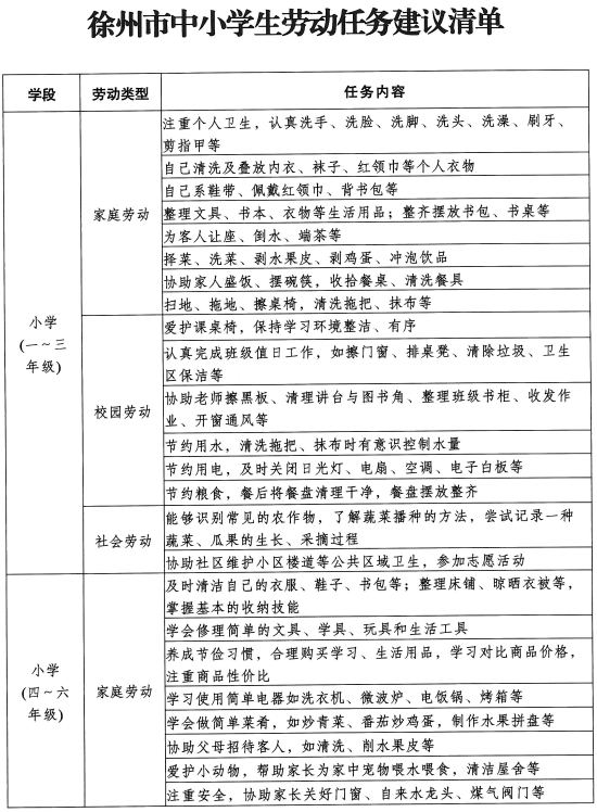 篮球英语规则带翻译_篮球规则英语海报素材高中_讲篮球规则的英语课文