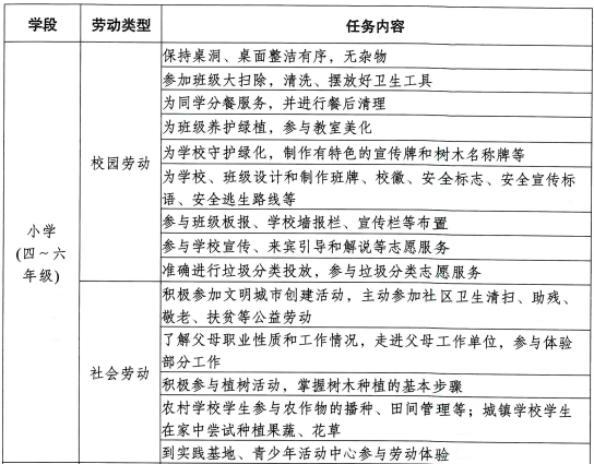 篮球规则英语海报素材高中_讲篮球规则的英语课文_篮球英语规则带翻译