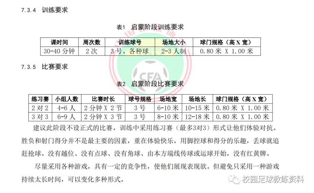 足球站位_足球比赛站位_校园足球球队站位规则图片
