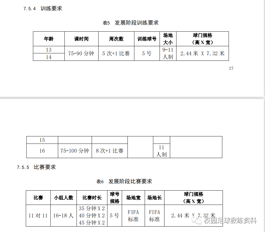 足球比赛站位_足球站位_校园足球球队站位规则图片