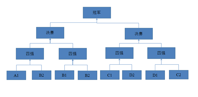 中国小篮球比赛规则_中国小篮球规则u8_中国篮协小篮球规则