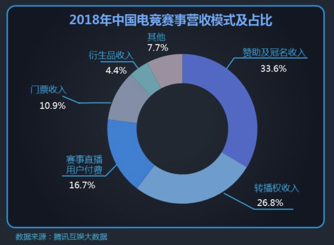 进球篮球究极规则图片_篮球规则进球的定义_篮球究极进球规则