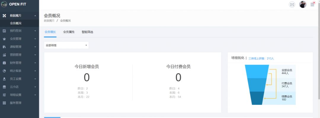 健身房私教签课表格_健身房签单范本_健身房私教签课流程