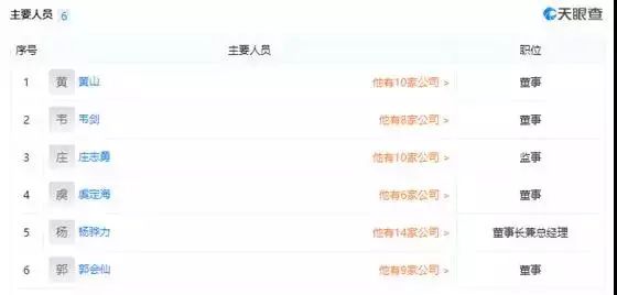 健身房私教签课流程_健身房私教签课表格_健身房私教签课表