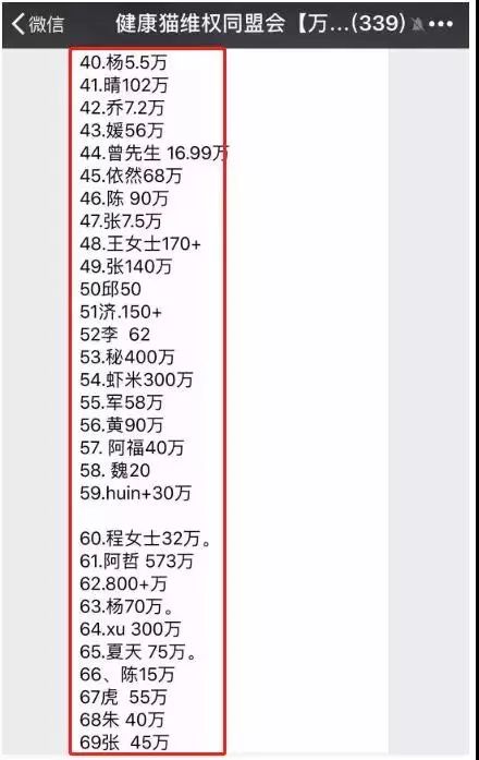 健身房私教签课表_健身房私教签课表格_健身房私教签课流程