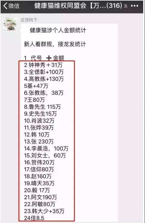健身房私教签课表_健身房私教签课流程_健身房私教签课表格
