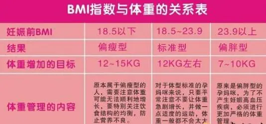 孕期营养餐定制_海口孕期营养餐_营养孕妇餐
