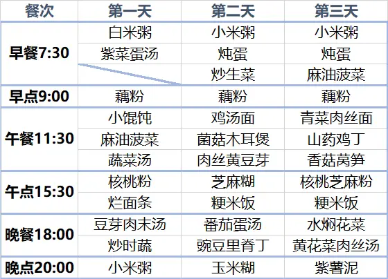 营养孕妇餐_孕期营养餐定制_海口孕期营养餐