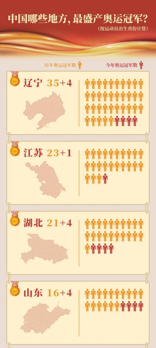 搞笑冠军图片柔道高清_柔道冠军搞笑图片_搞笑冠军图片柔道大师