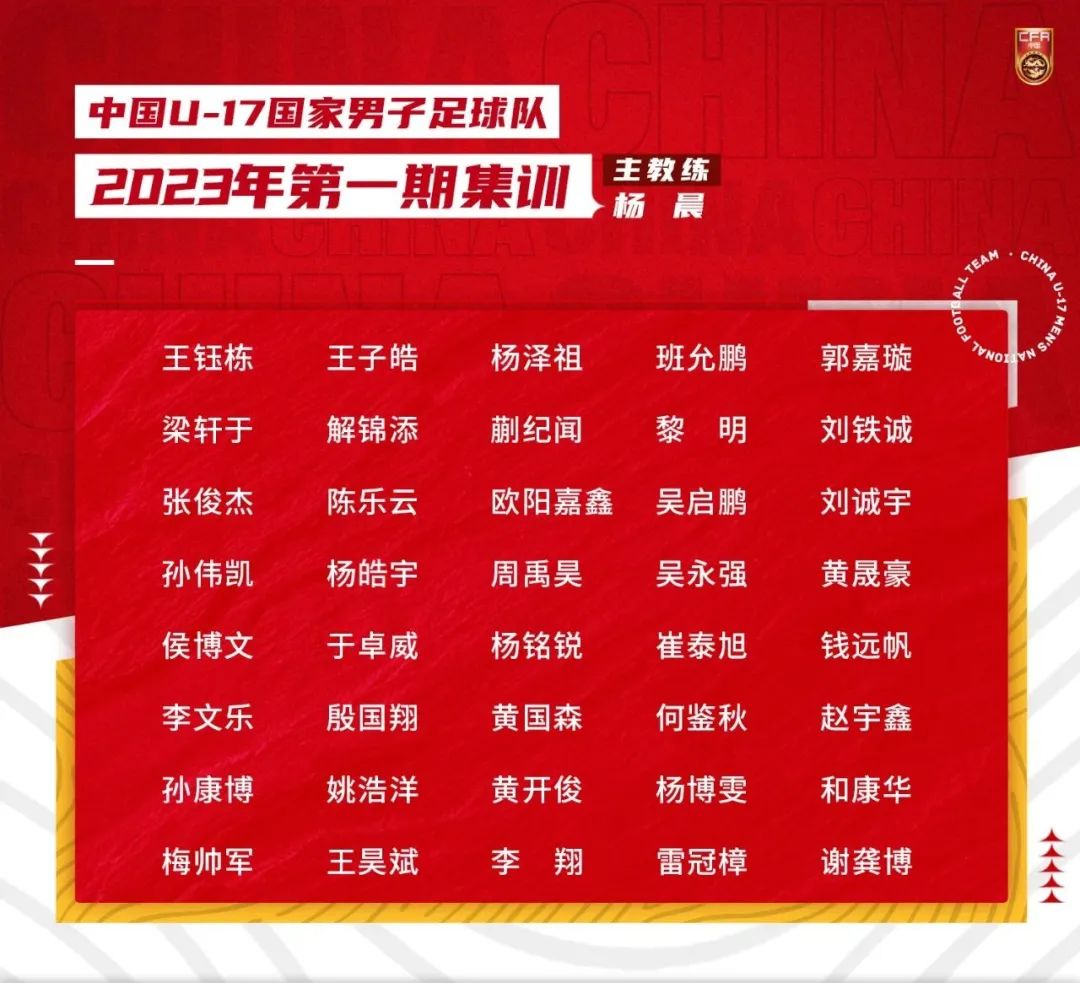 足球冠军排名世界人中国排第几_中国足球世界冠军5人排名_足球冠军有哪些人中国