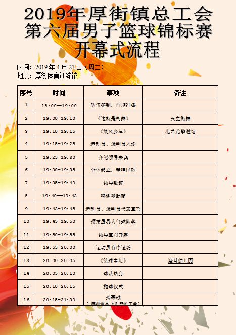 赴战篮球冠军有哪些人员_打篮球冠军_篮球比赛获得冠军