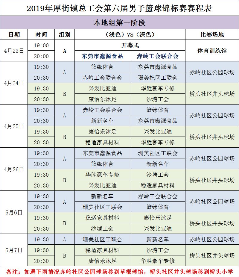 赴战篮球冠军有哪些人员_打篮球冠军_篮球比赛获得冠军