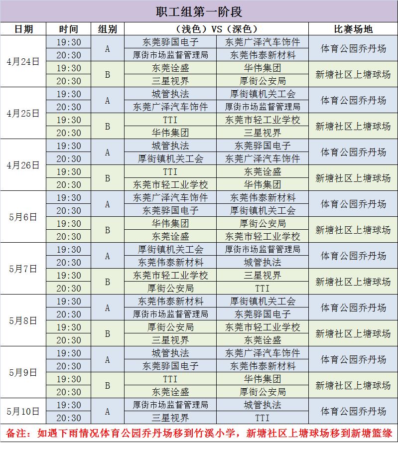 篮球比赛获得冠军_打篮球冠军_赴战篮球冠军有哪些人员