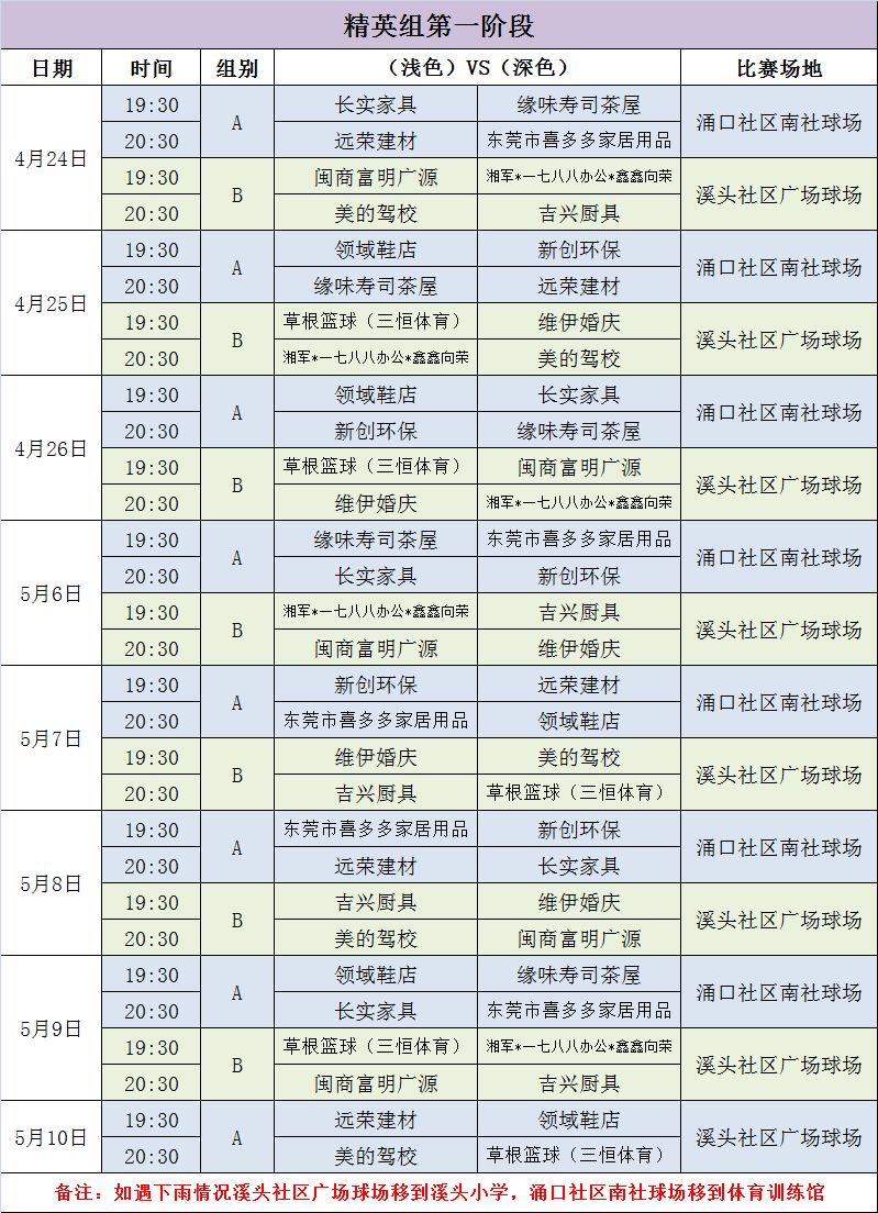 赴战篮球冠军有哪些人员_打篮球冠军_篮球比赛获得冠军