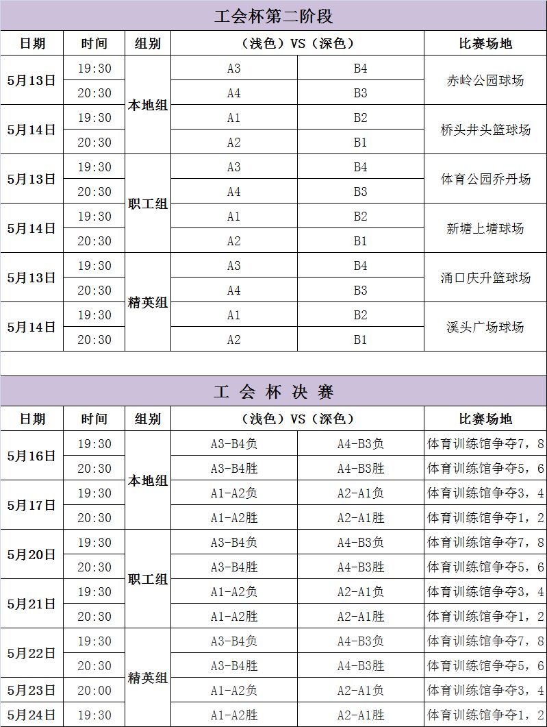 篮球比赛获得冠军_赴战篮球冠军有哪些人员_打篮球冠军