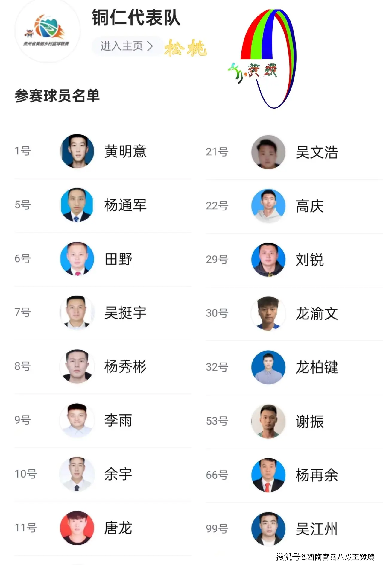 篮球贵州赛球员冠军有几个_贵州篮球第一人_篮球赛贵州冠军有哪些球员