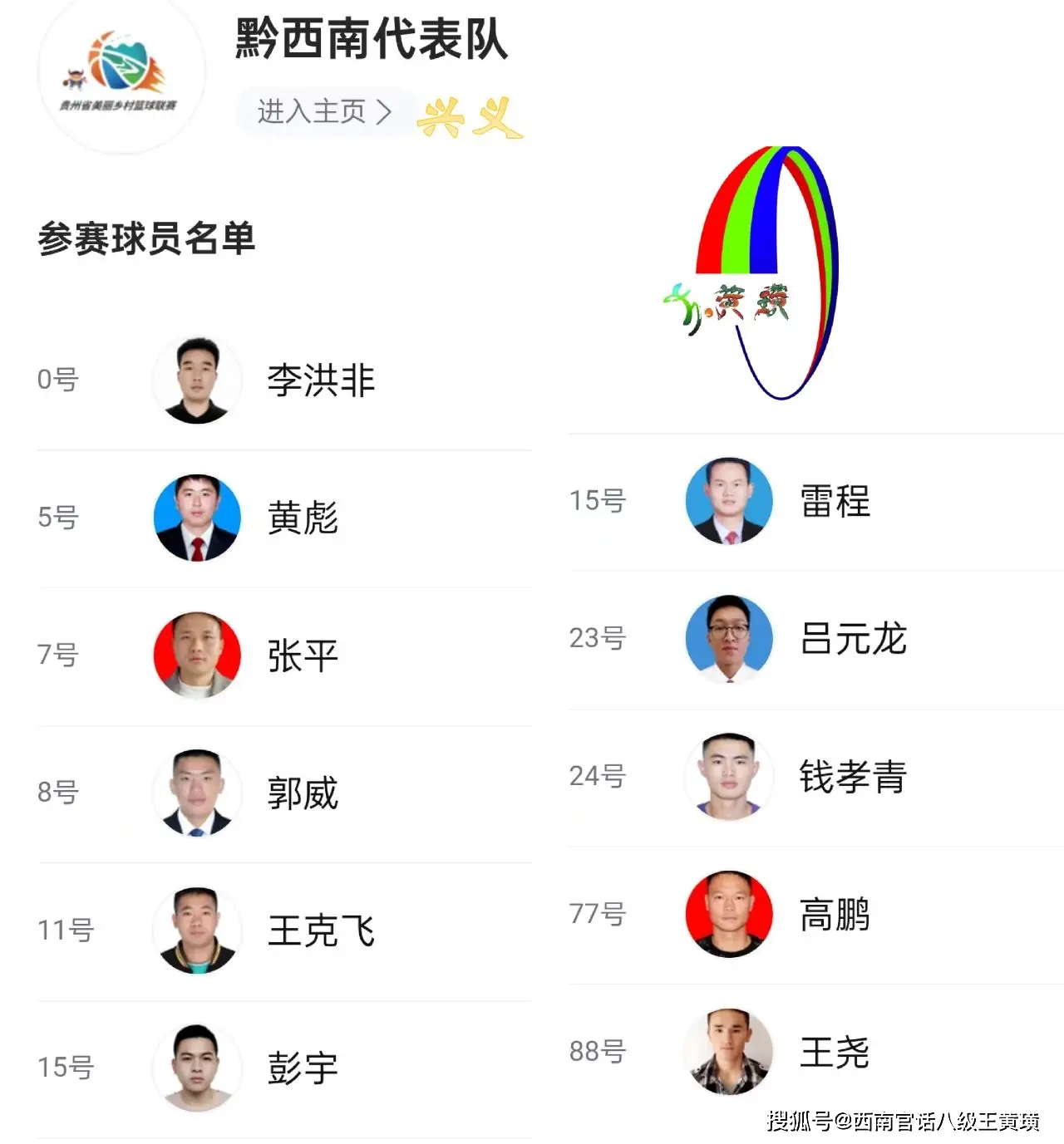 篮球贵州赛球员冠军有几个_贵州篮球第一人_篮球赛贵州冠军有哪些球员