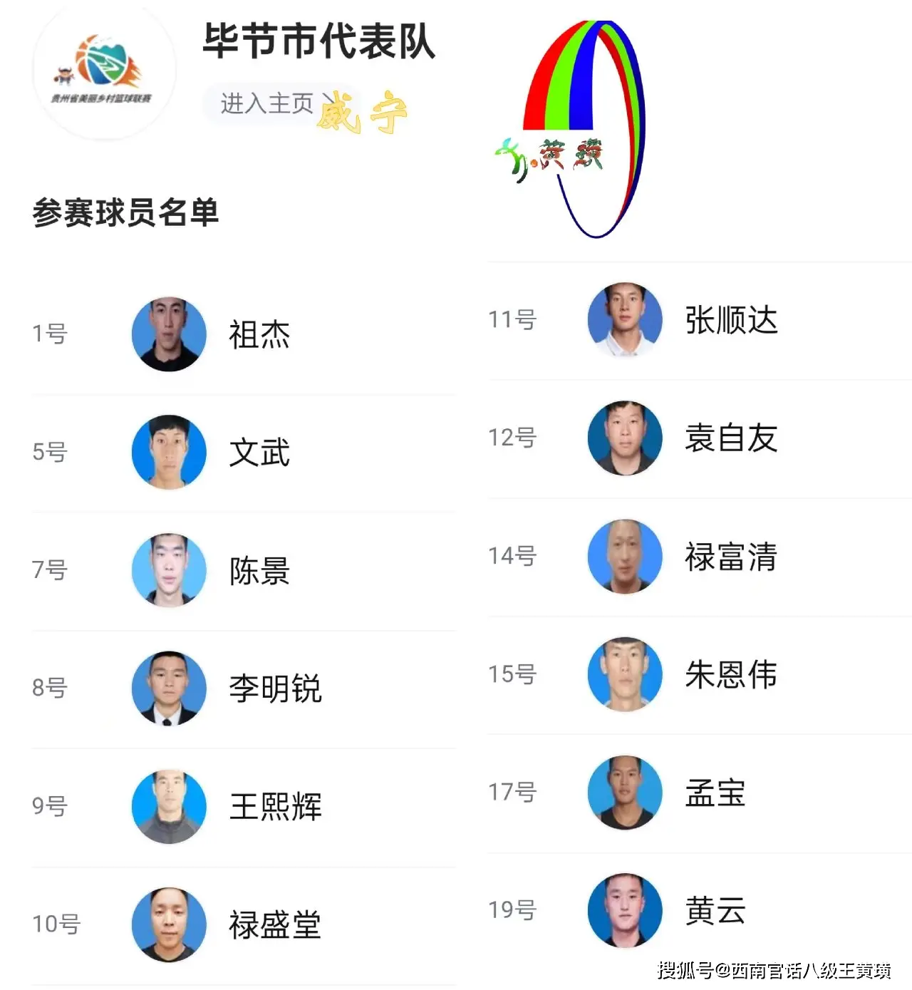 篮球贵州赛球员冠军有几个_篮球赛贵州冠军有哪些球员_贵州篮球第一人