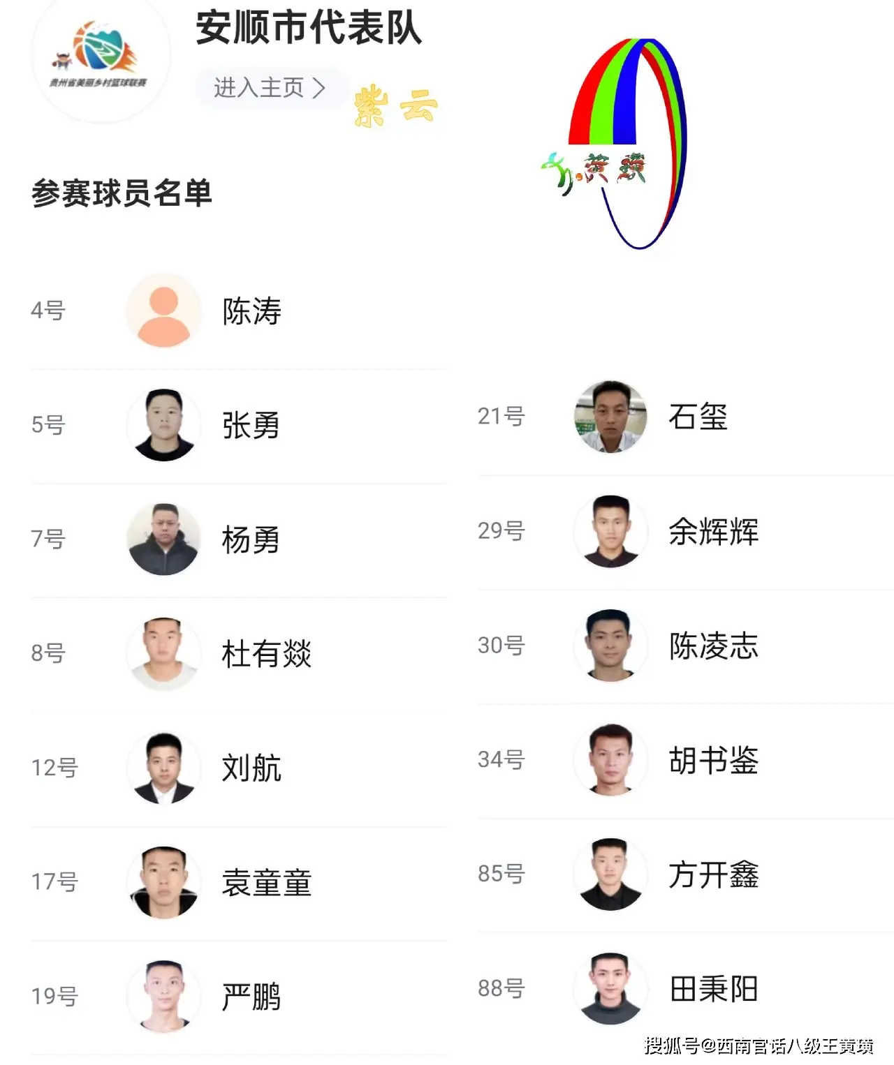 篮球赛贵州冠军有哪些球员_贵州篮球第一人_篮球贵州赛球员冠军有几个