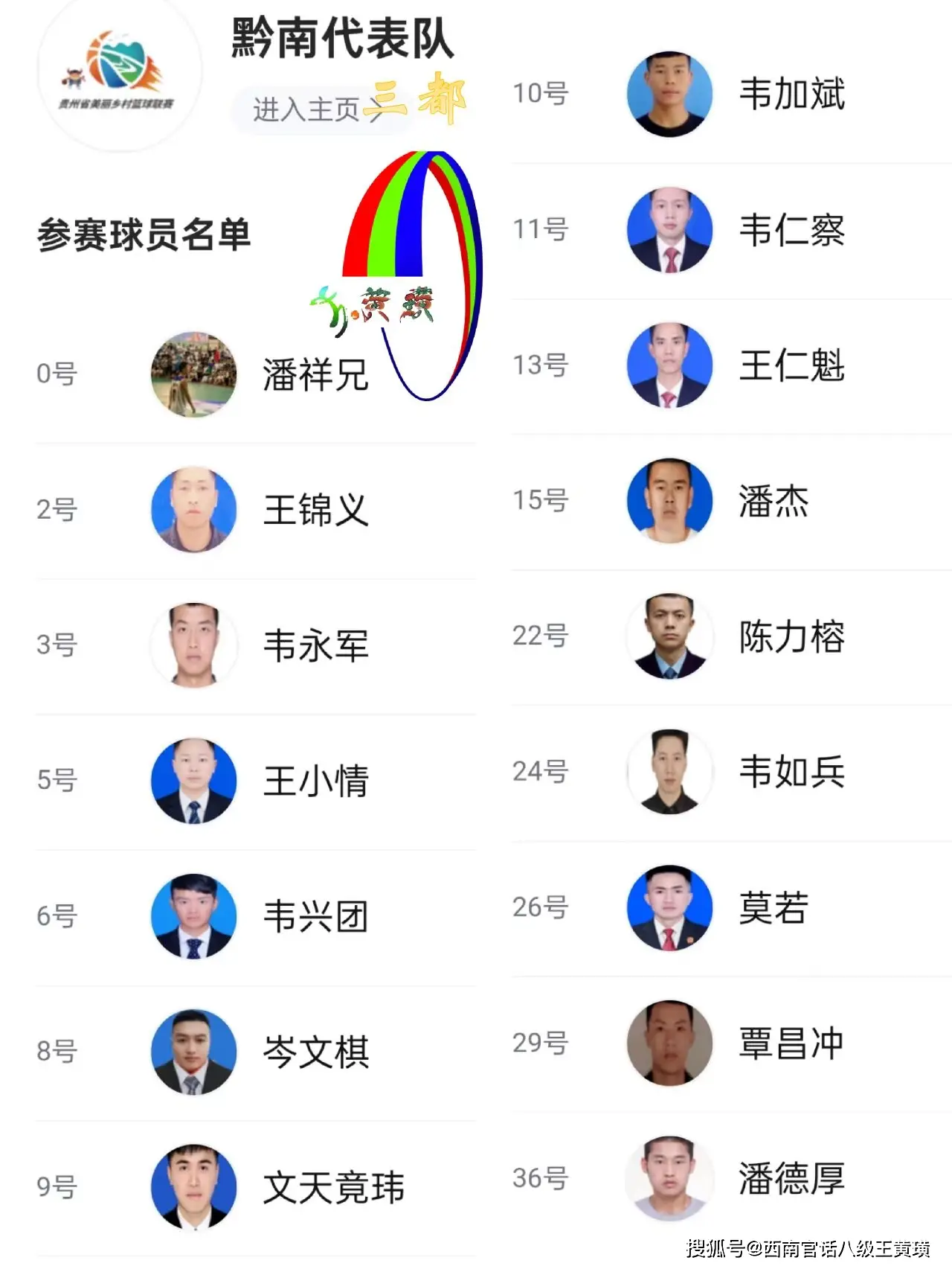 篮球贵州赛球员冠军有几个_贵州篮球第一人_篮球赛贵州冠军有哪些球员