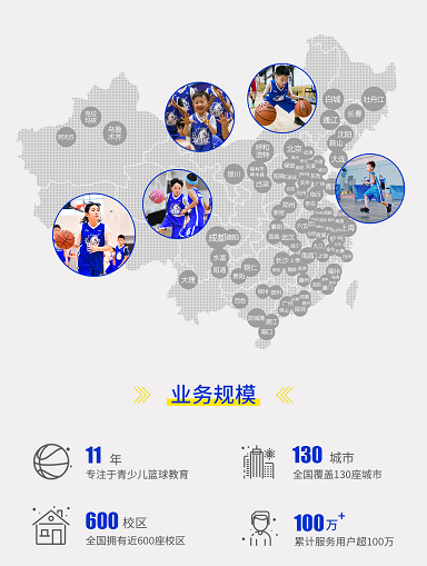 角角篮球水平_角篮球游戏规则_篮球区角规则图片