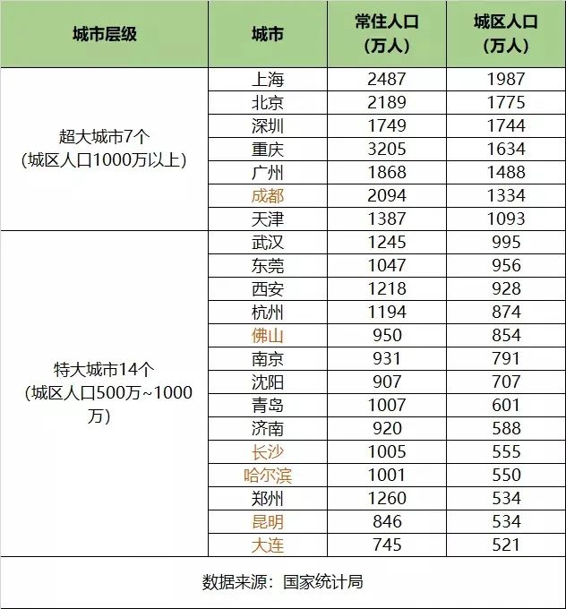 烟台开发区沙滩足球冠军_烟台开发区足球场_烟台开发区足球俱乐部