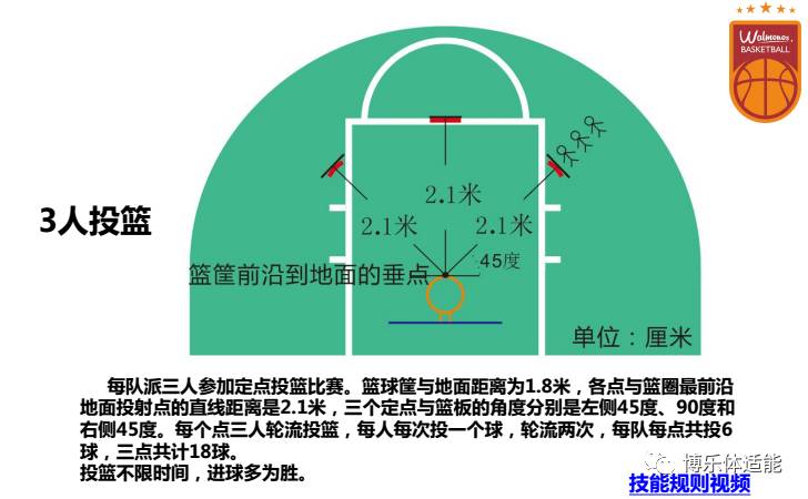 进球篮球决赛规则排名表_进球篮球决赛规则排名榜_篮球总决赛进球排名规则