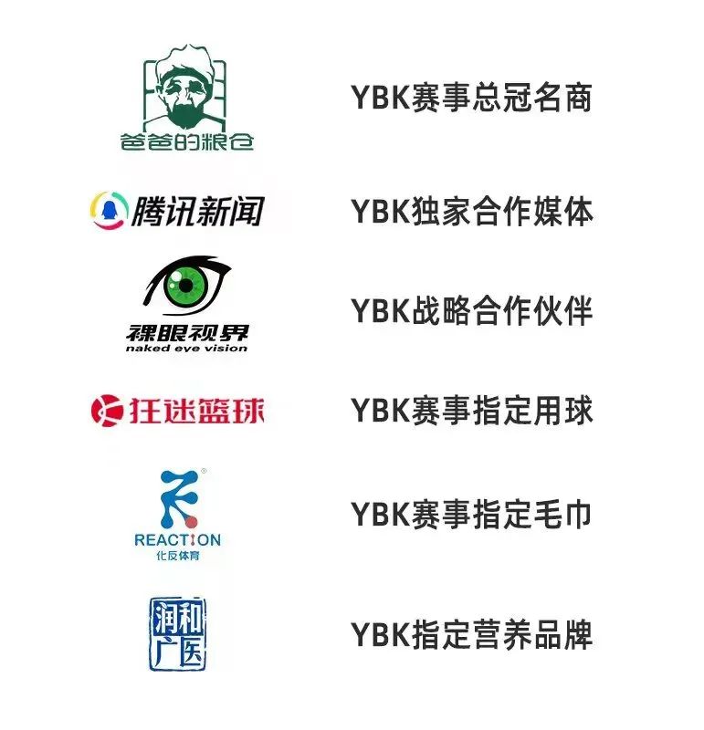 进球篮球决赛规则排名表_篮球比赛进球规则_篮球总决赛进球排名规则