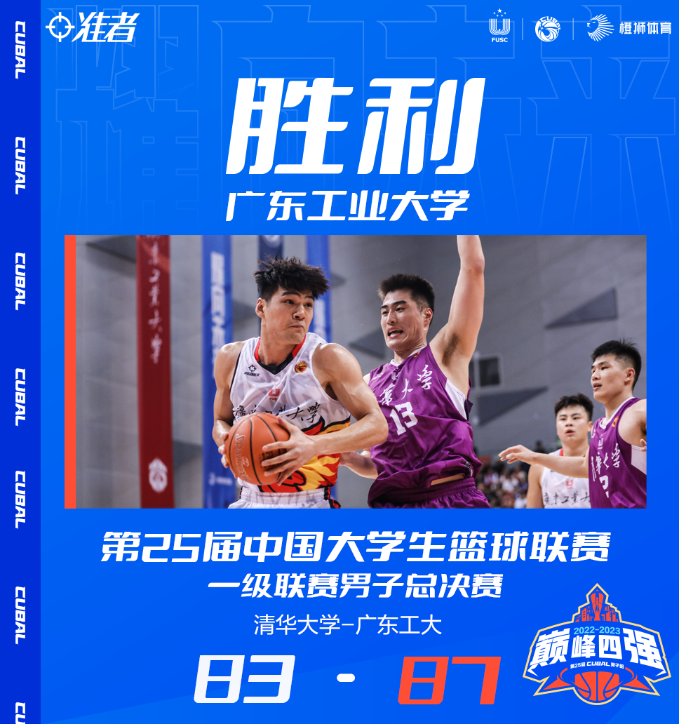 广东省篮球联赛总冠军是哪个_广东篮球拿了几次冠军_广东篮球队冠军年份