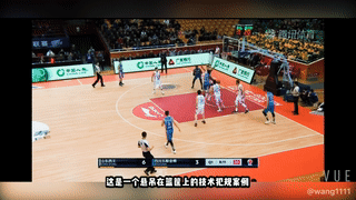 篮球规则什么是非投篮脚_非投篮手_非投篮犯规是什么意思