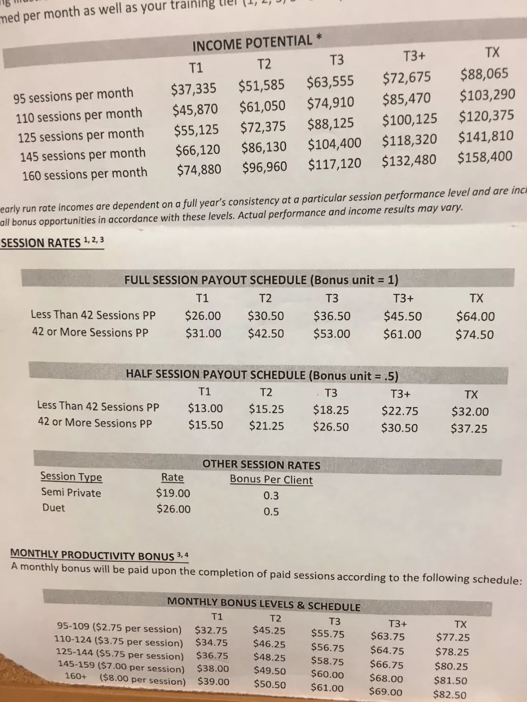 健身房私教需要考什么证书_健身房私教怎么考证_健身房私教要求高吗