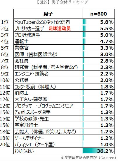 动漫足球冠军图片日本版_动漫足球_足球冠军日本动漫图片