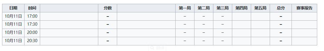 篮球晋级奥运规则_篮球晋级表_欧锦赛篮球晋级规则最新