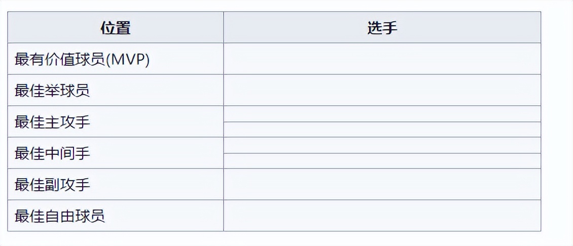 欧锦赛篮球晋级规则最新_篮球晋级奥运规则_篮球晋级表