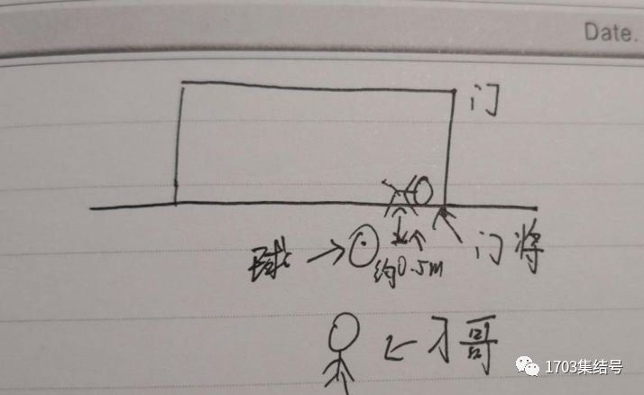 足球开大脚教学视频_足球开大脚规则是什么意思_足球的大脚开球技巧
