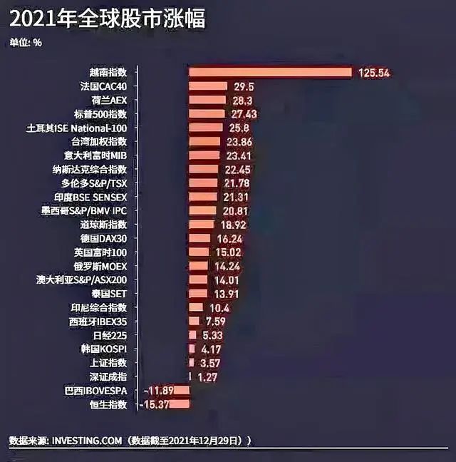 东盟足球的崛起历史_崛起东盟足球历史最强球员_崛起东盟足球历史最佳球员