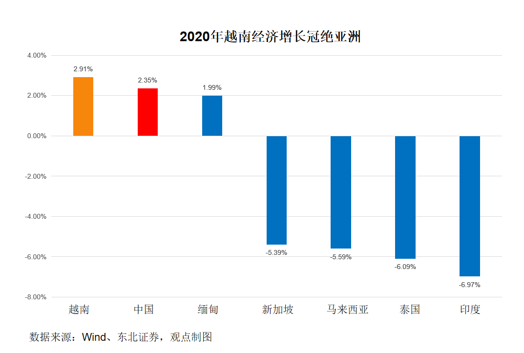 崛起东盟足球历史最强球员_东盟足球的崛起历史_崛起东盟足球历史最佳球员