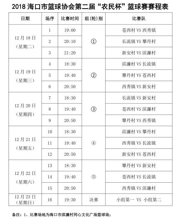 新安村篮球赛冠军_新安村篮球赛冠军_新安村篮球赛冠军