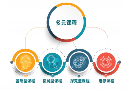 广州击剑馆_广州少儿击剑技巧培训_广州击剑