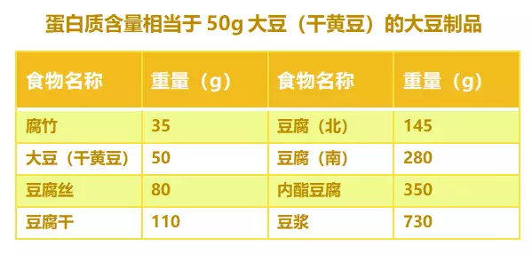 营养餐的好处作文500字_营养餐好处_营养餐对人体的好处