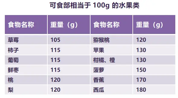 营养餐好处_营养餐的好处作文500字_营养餐对人体的好处