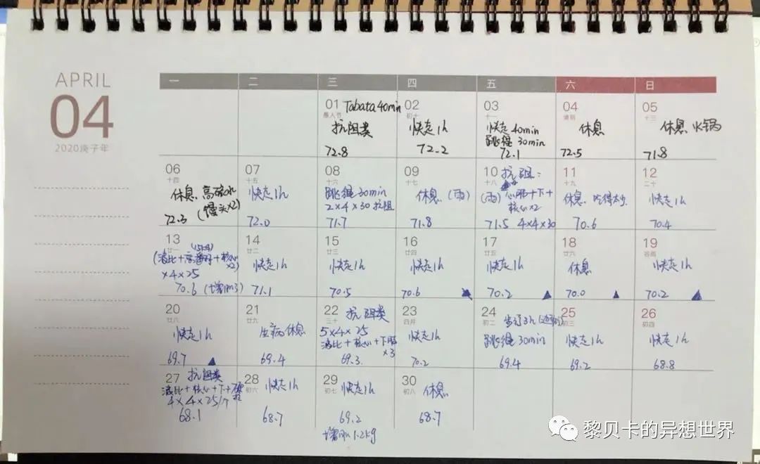 什么是收腹运动有氧操_有氧收腹健身操视频_运动收腹有什么好处