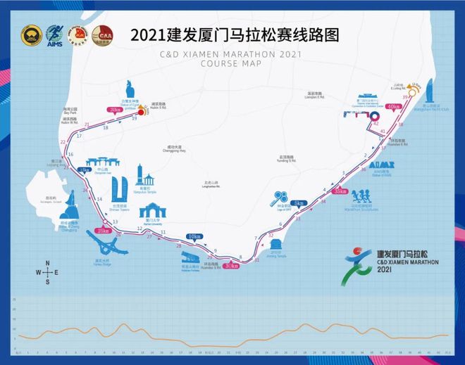 知名马拉松_国内顶级马拉松_马拉松顶级赛事