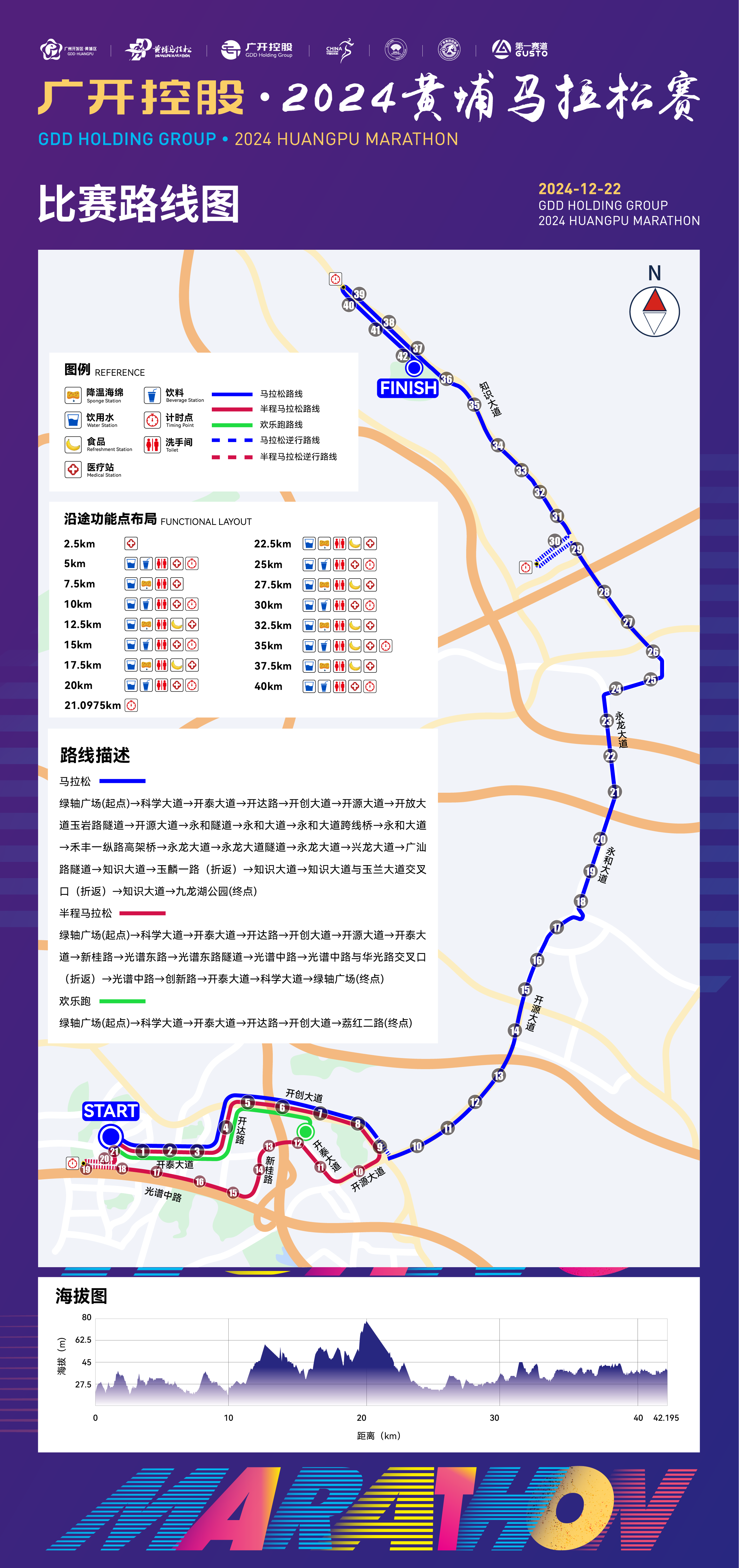 国内顶尖马拉松_马拉松国内排名_国内顶级马拉松