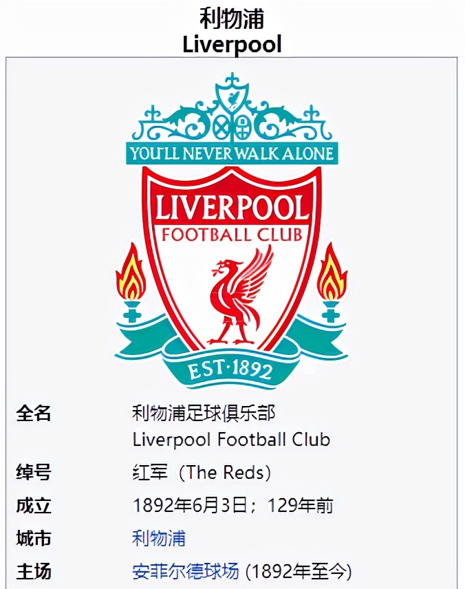 各大足球俱乐部发展历史_足球俱乐部的发展_足球俱乐部的历史